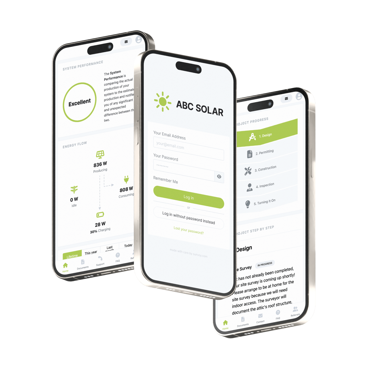 Mayor visibilidad del cliente