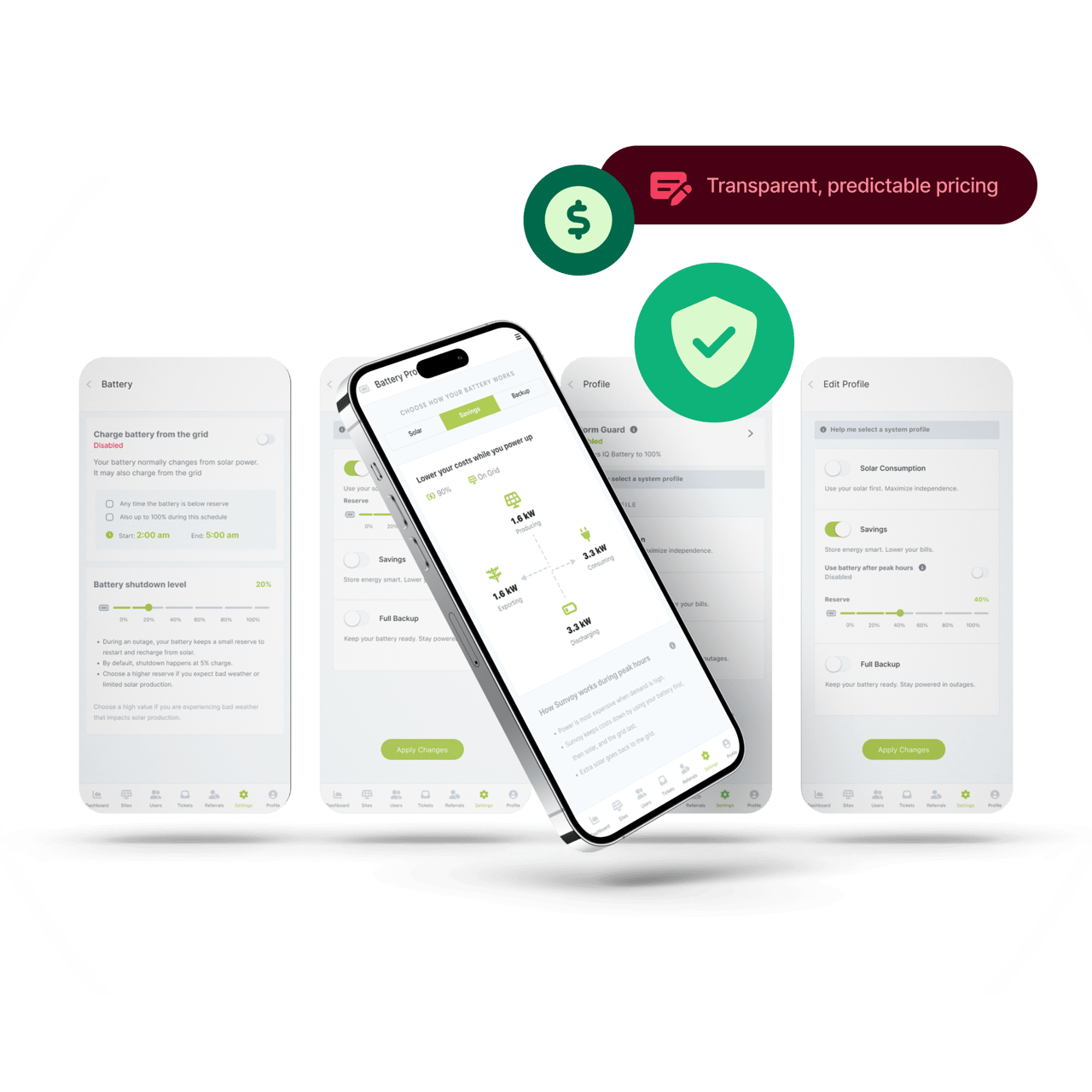 Preconfigurado con precios listos para usar
