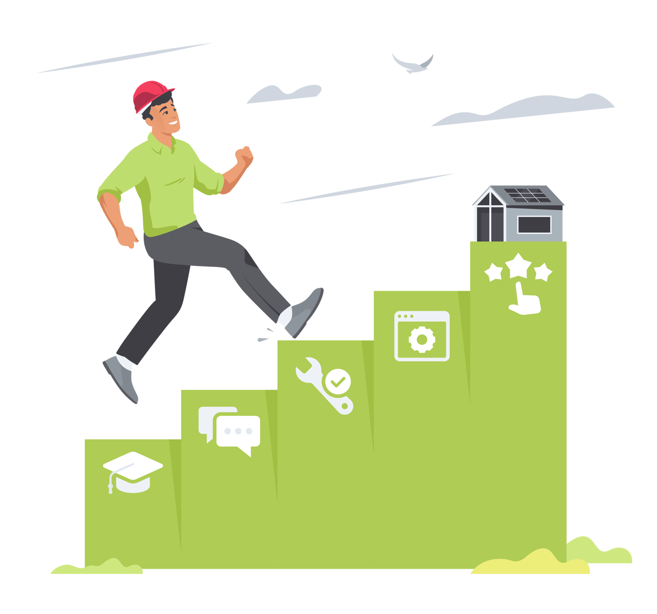 How to deliver a bare-minimum Solar Customer Experience (In 5 Easy Steps)