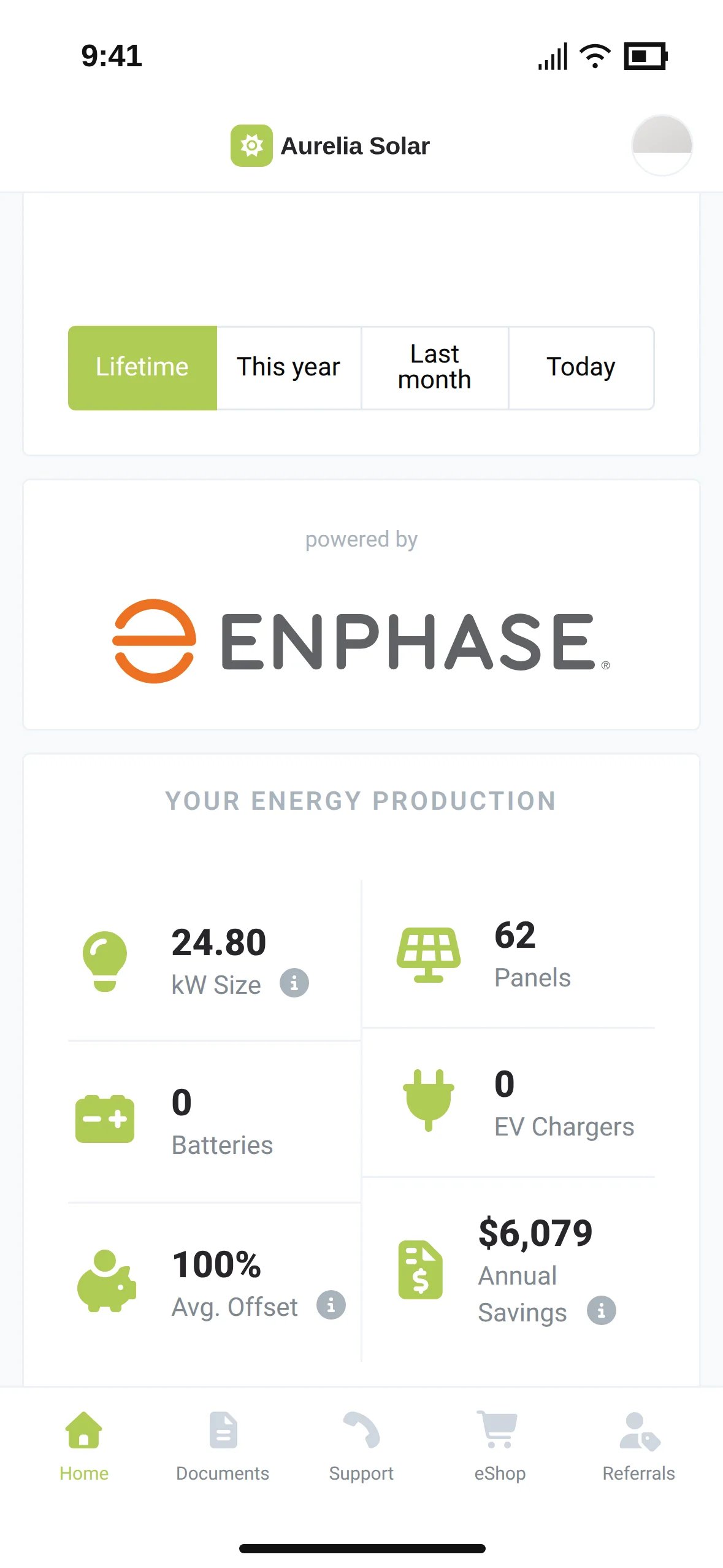 The Aurelia Solar energy production tile with system size, panels, offset and annual savings