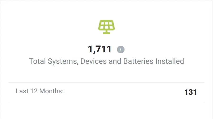 Dashboard tile with the total systems, devices and batteries installed and the count for the last 12 months