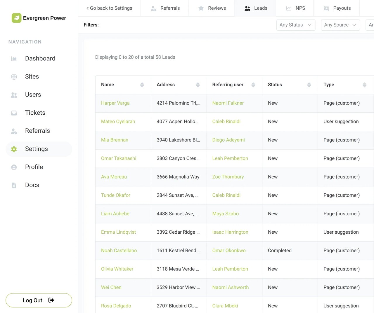 The Leads list in Sunvoy with each referred lead, the customer who referred it, its status and where it came from