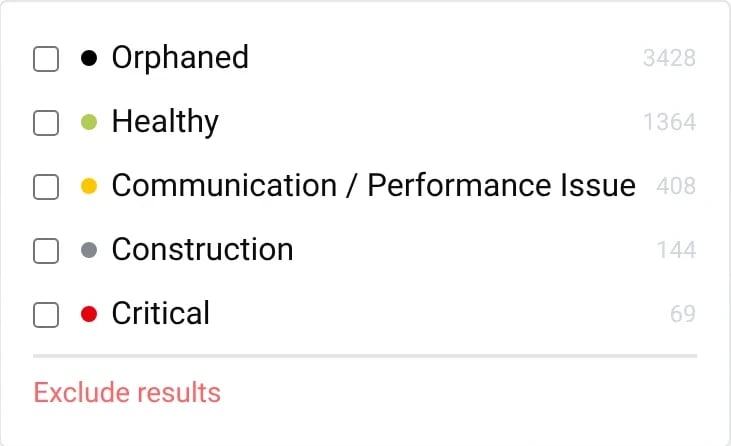 The Status filter on the Sites list with the counts for Orphaned, Healthy, Communication / Performance Issue, Construction and Critical