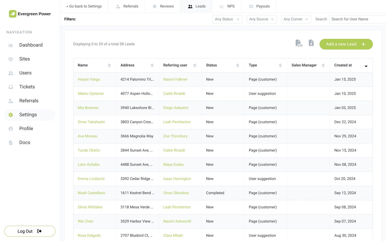 The Leads list with the lead, address, referring customer, status and source