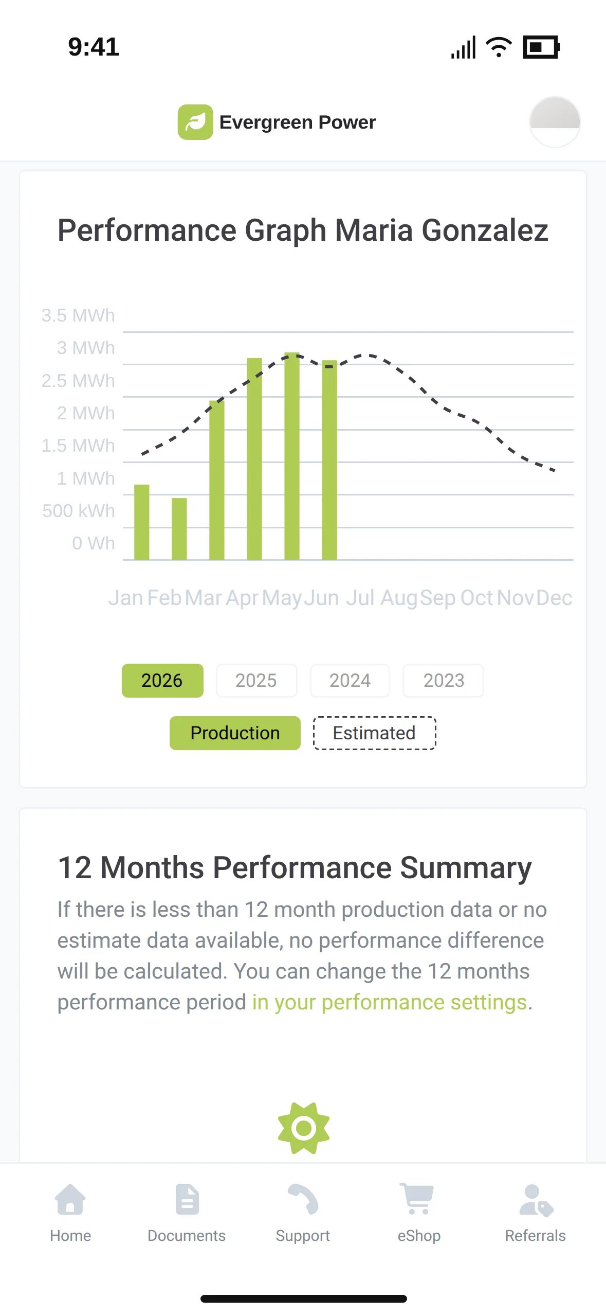 The homeowner app showing the performance graph of the homeowner's own system