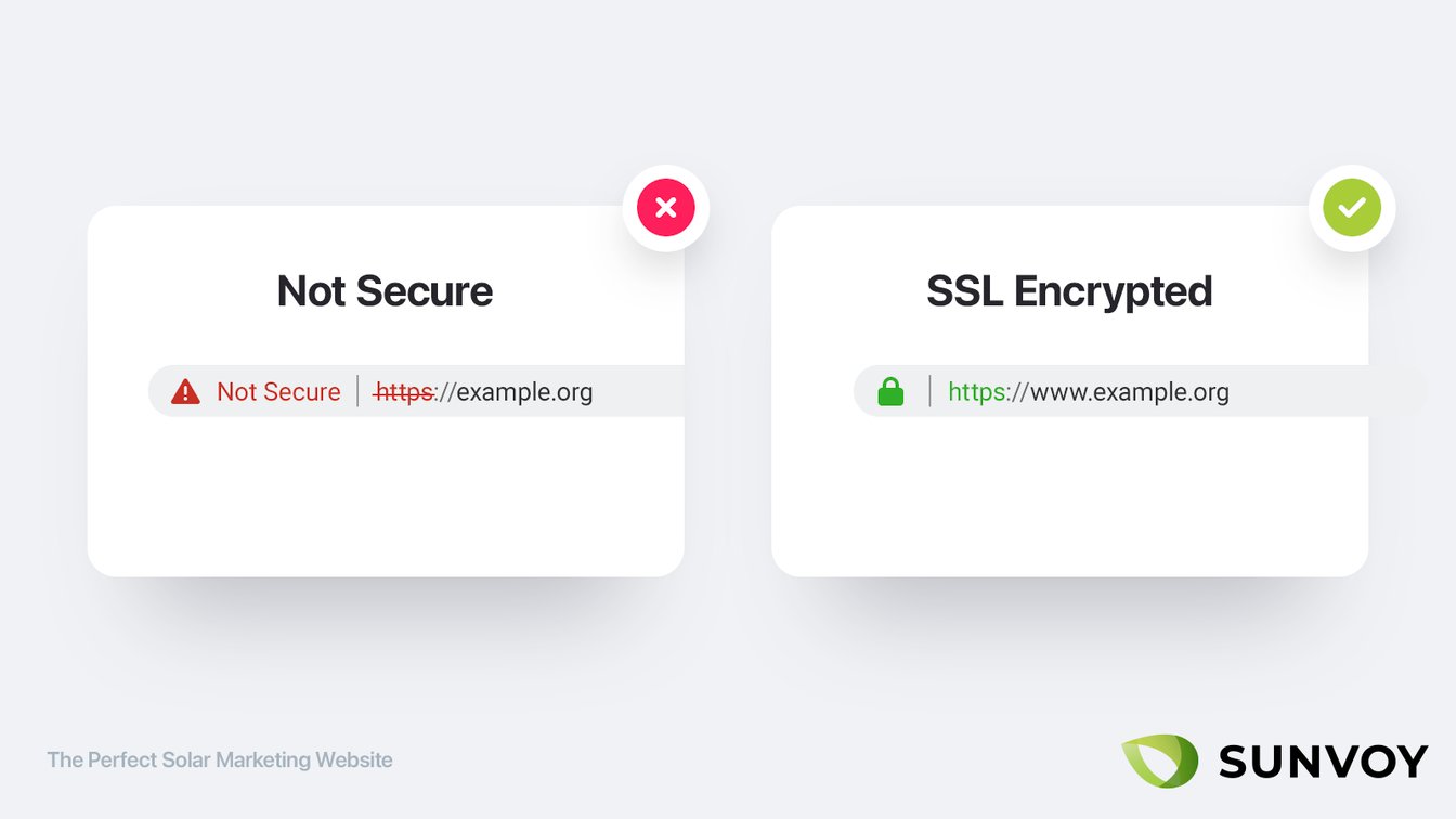 ssl-encrypted