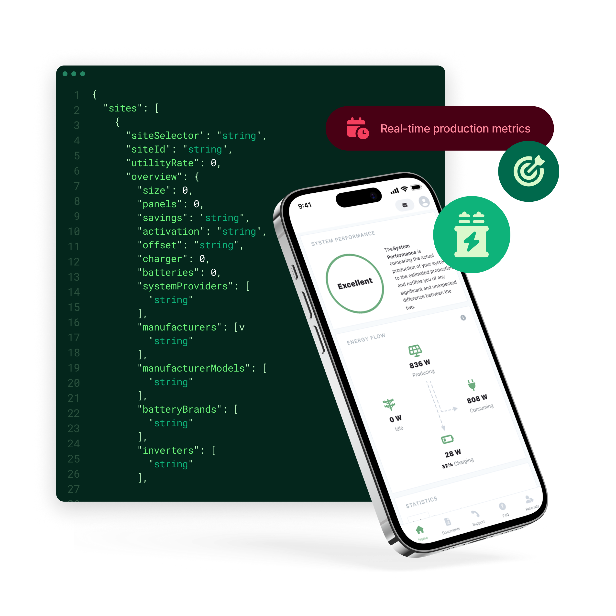 Up to date and real-time data