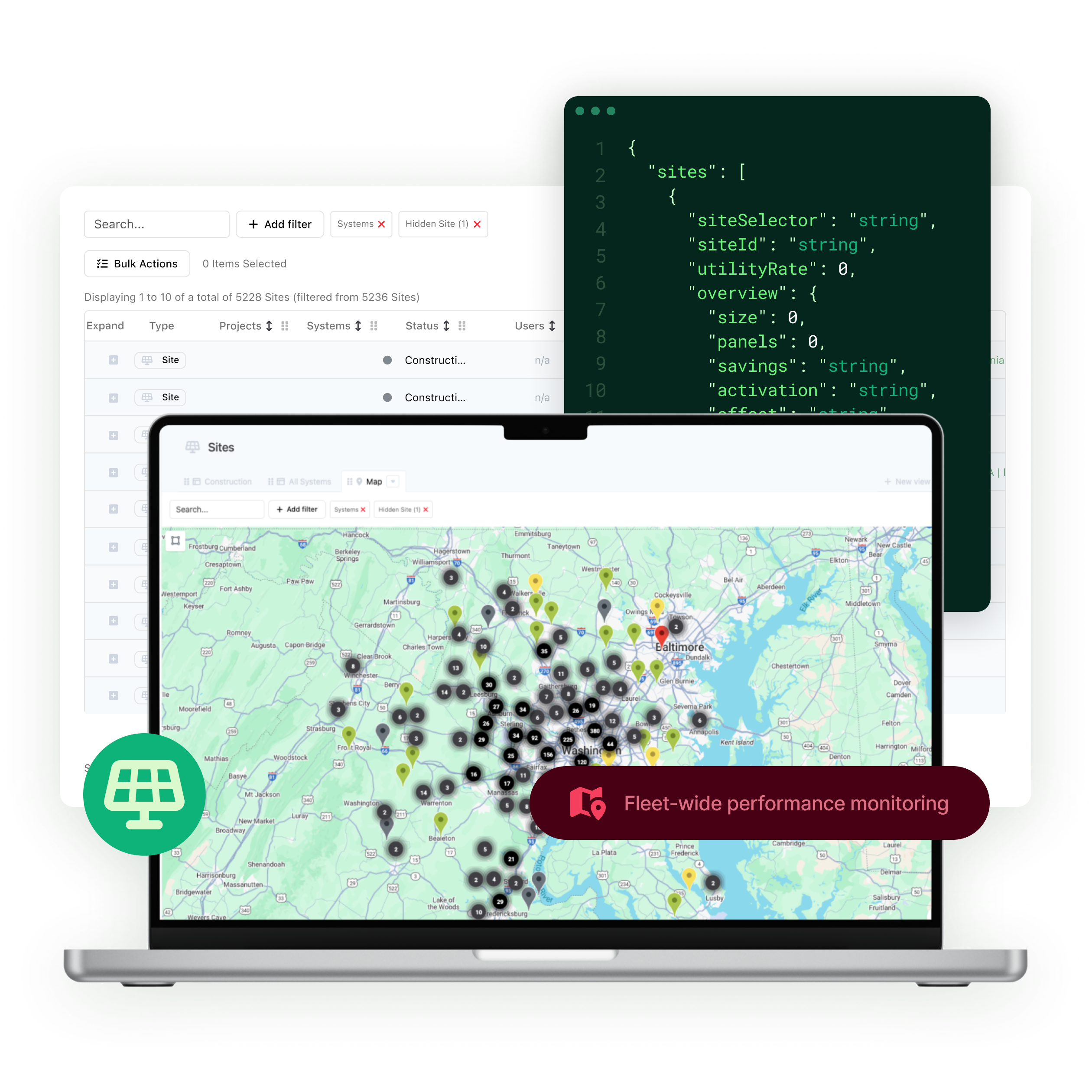 Uptime Guarantees & SLAs