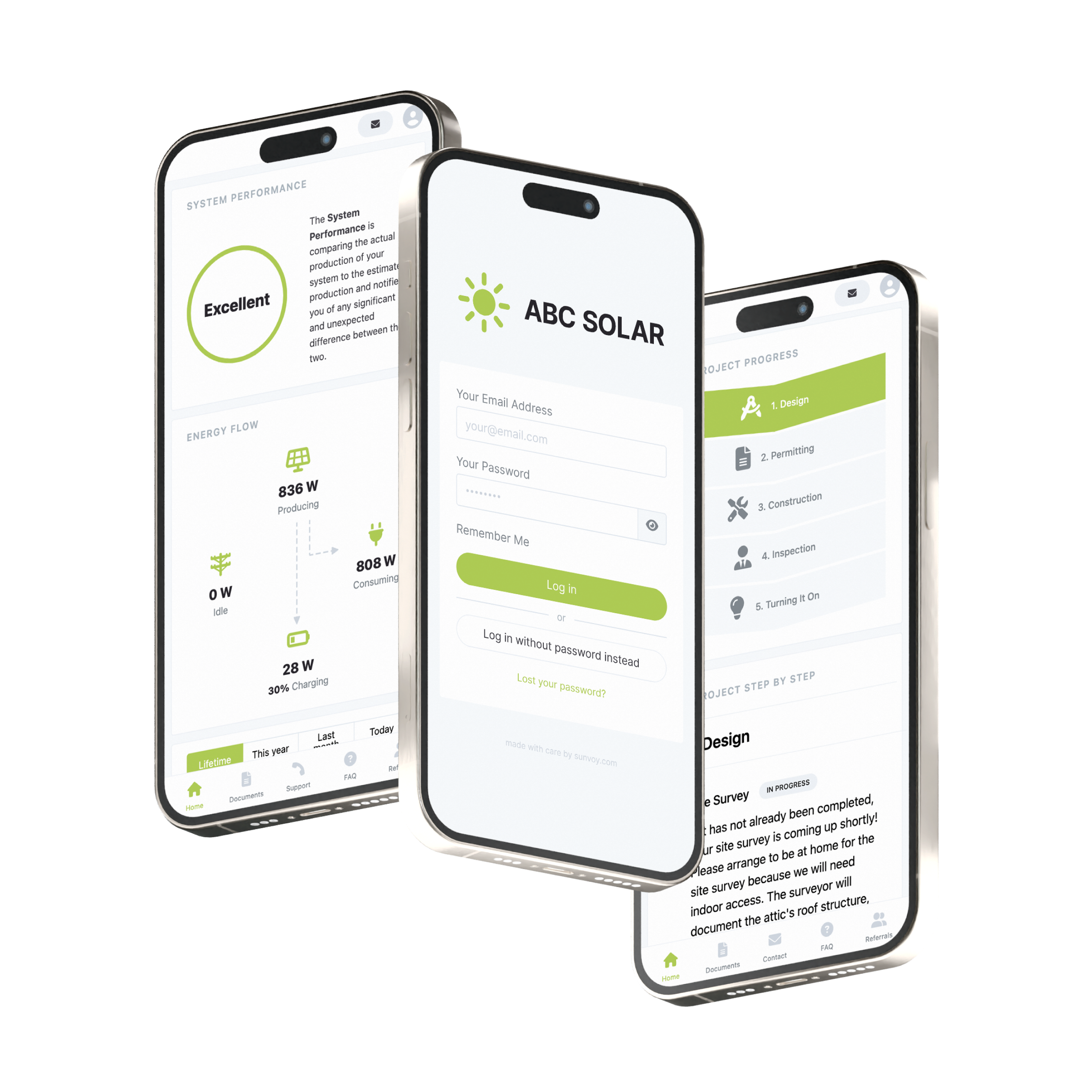 Better customer visibility