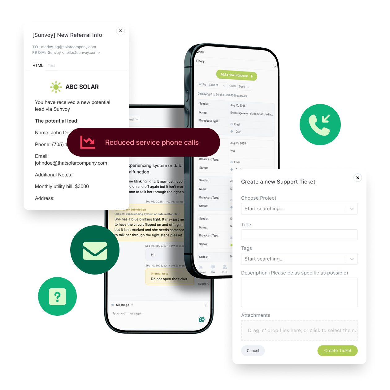 Reduced service calls